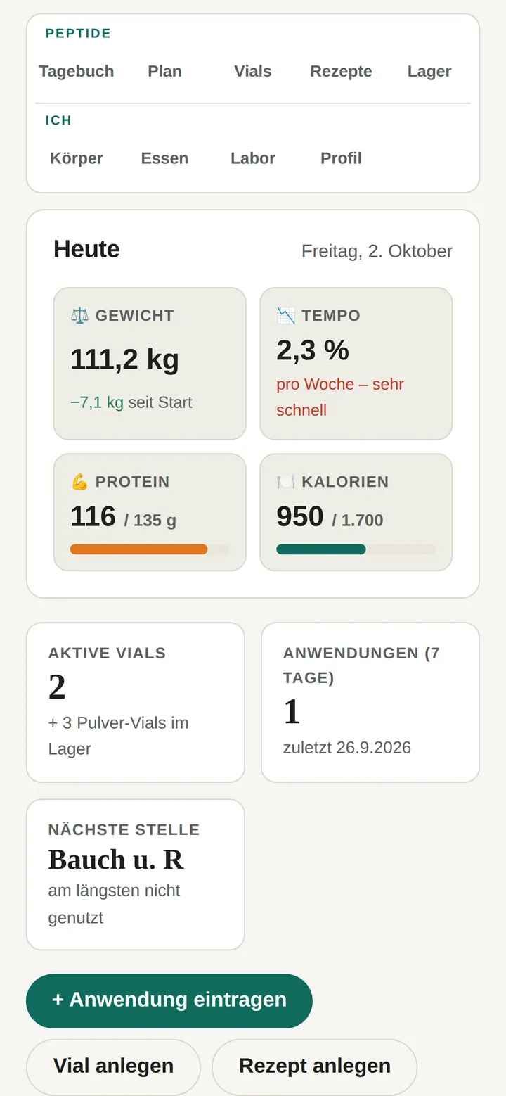 Startseite des Trackers mit Heute-Karte