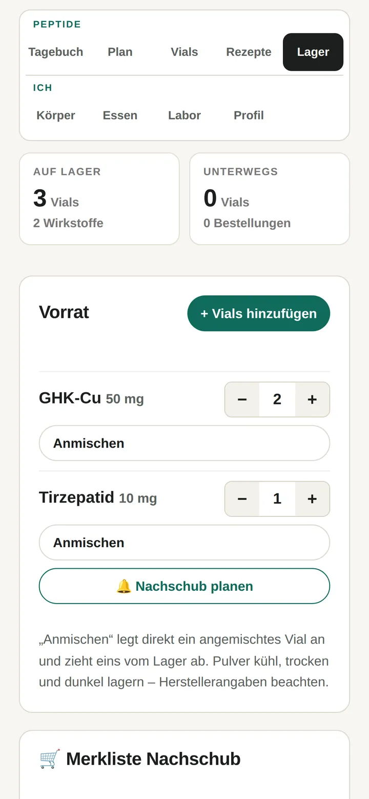 Vorrat im Blick.