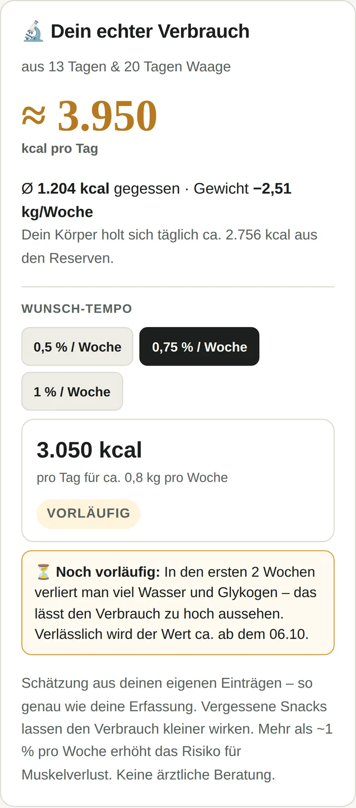 Kein Schätzen mit Formeln.