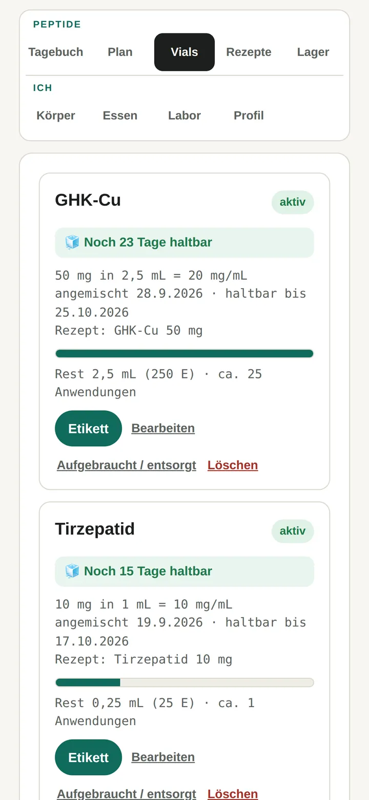 Angemischt. Mitgerechnet.